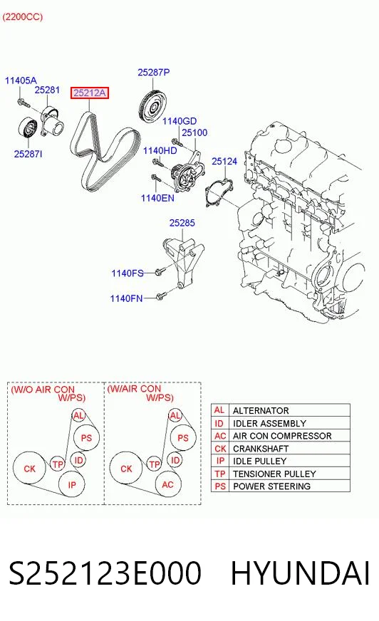Pas napędowy mechanizmów Suzuki 1752178K00 cena, od 15,41 USD