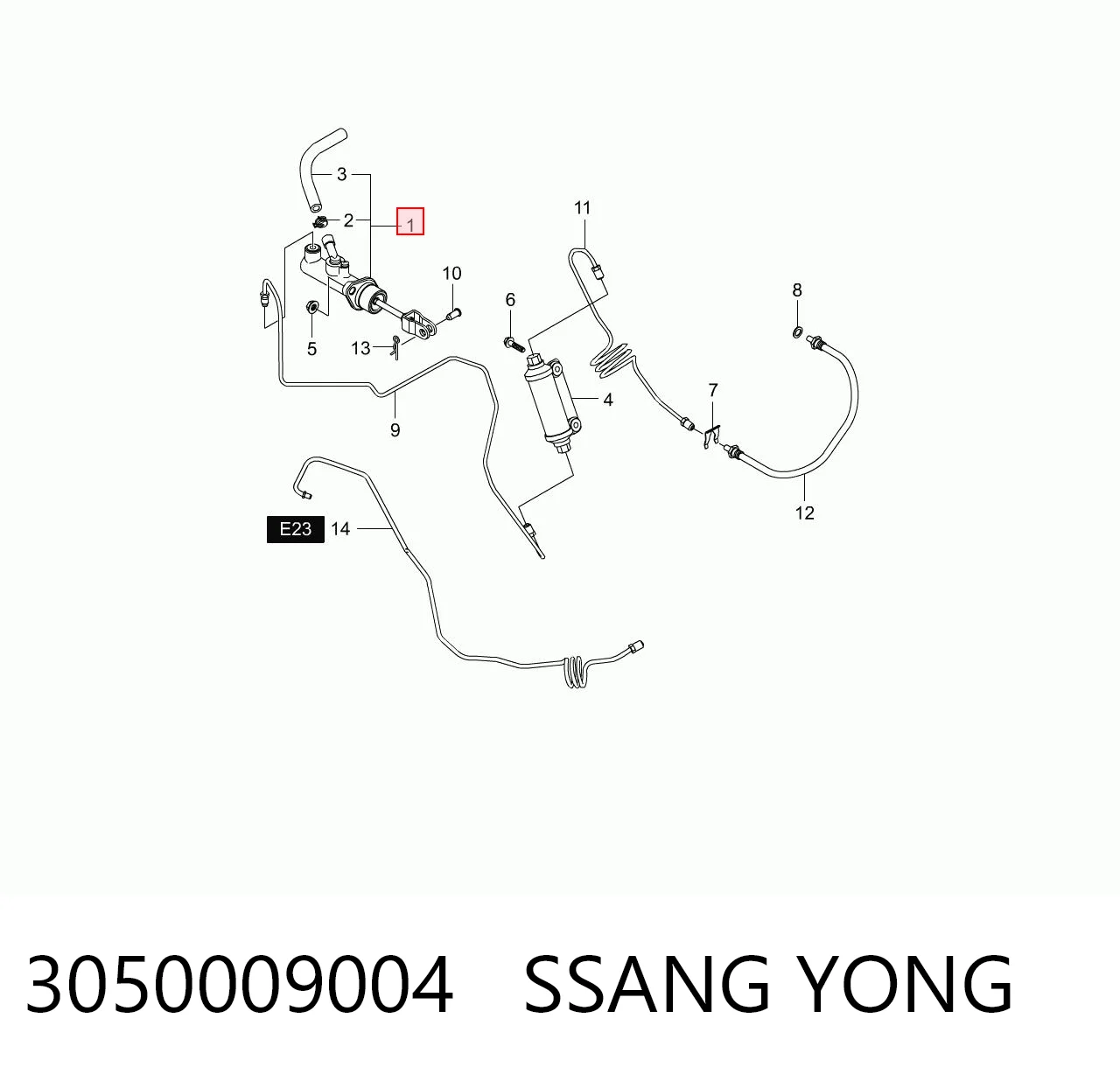 Do koszyka Cylinder sprzęgła główny SsangYong Kyron  