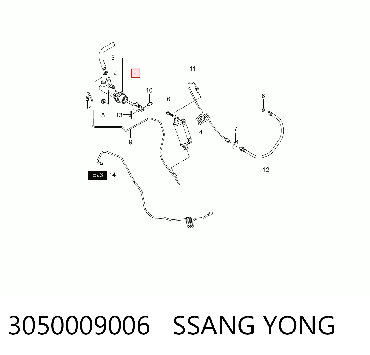 do SsangYong Kyron II ()