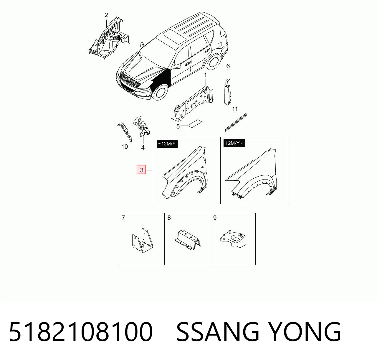 Błotnik przedni prawy do SsangYong Rexton I RJ