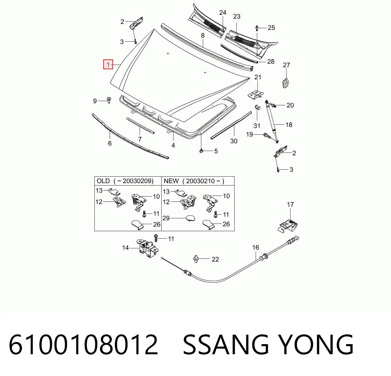 Maska silnika do SsangYong Rexton I RJ