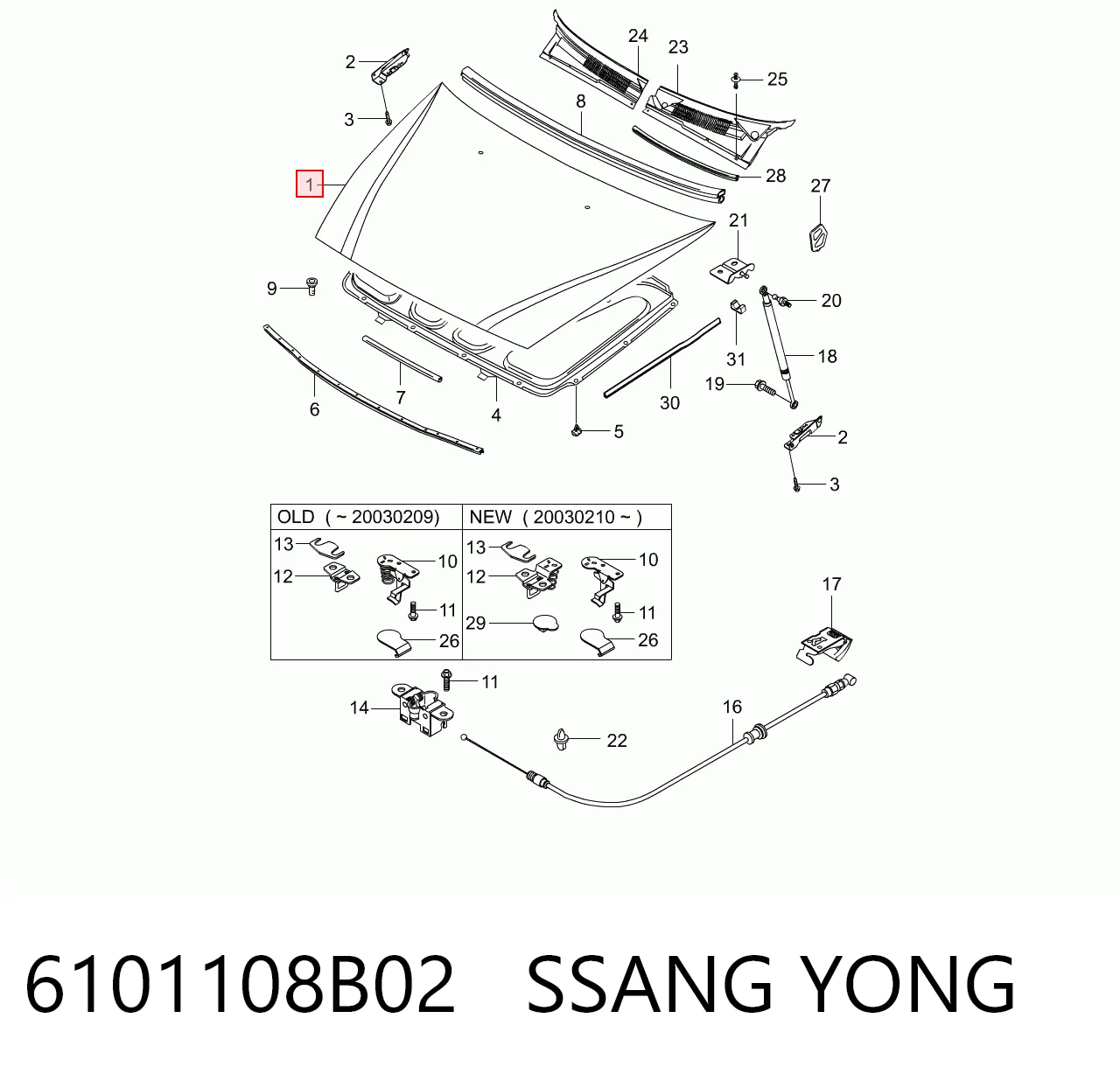 Maska silnika do SsangYong Rexton I RJN