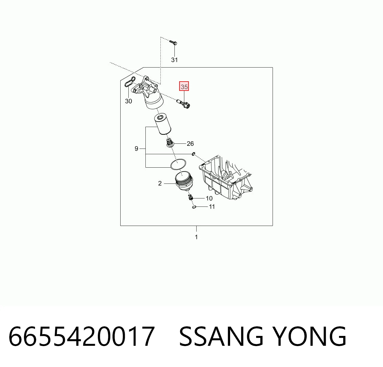 SsangYong Actyon ()