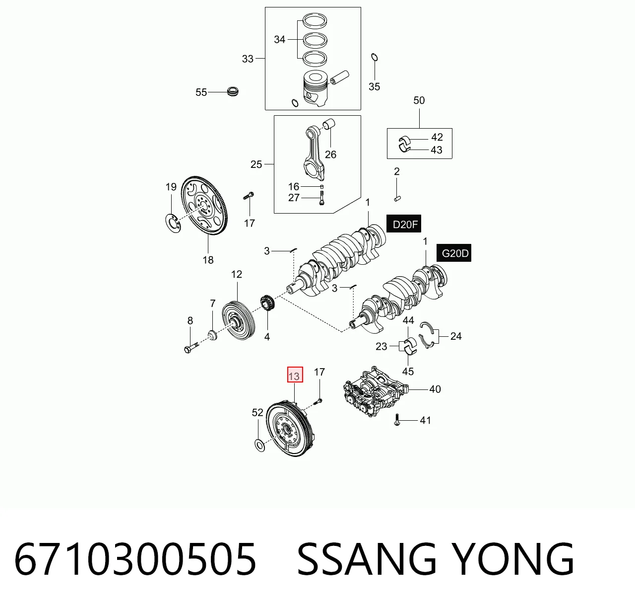 SsangYong Actyon (2011-2026)