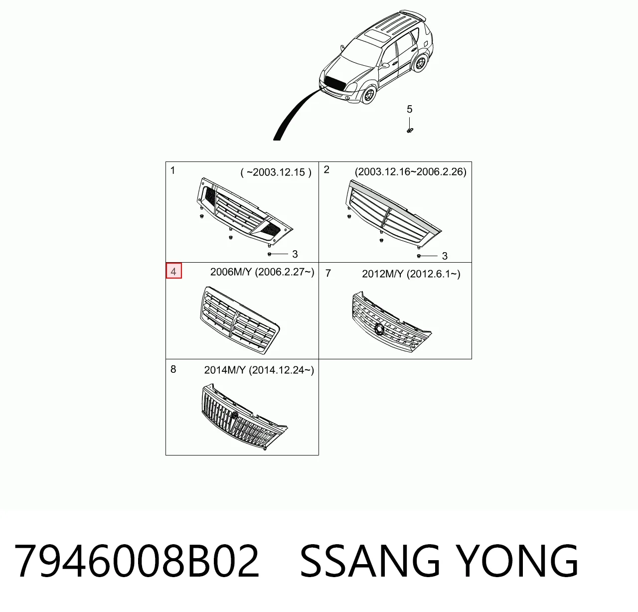 Atrapa chłodnicy do SsangYong Rexton I RJN