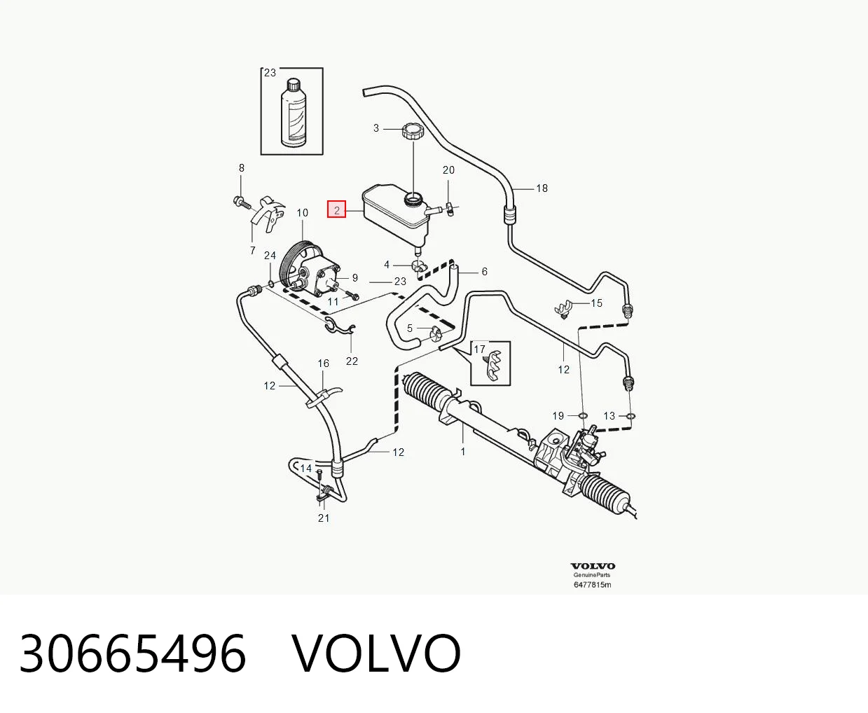 Zbiornik płynu wspomagania do Volvo S70  LS, LT