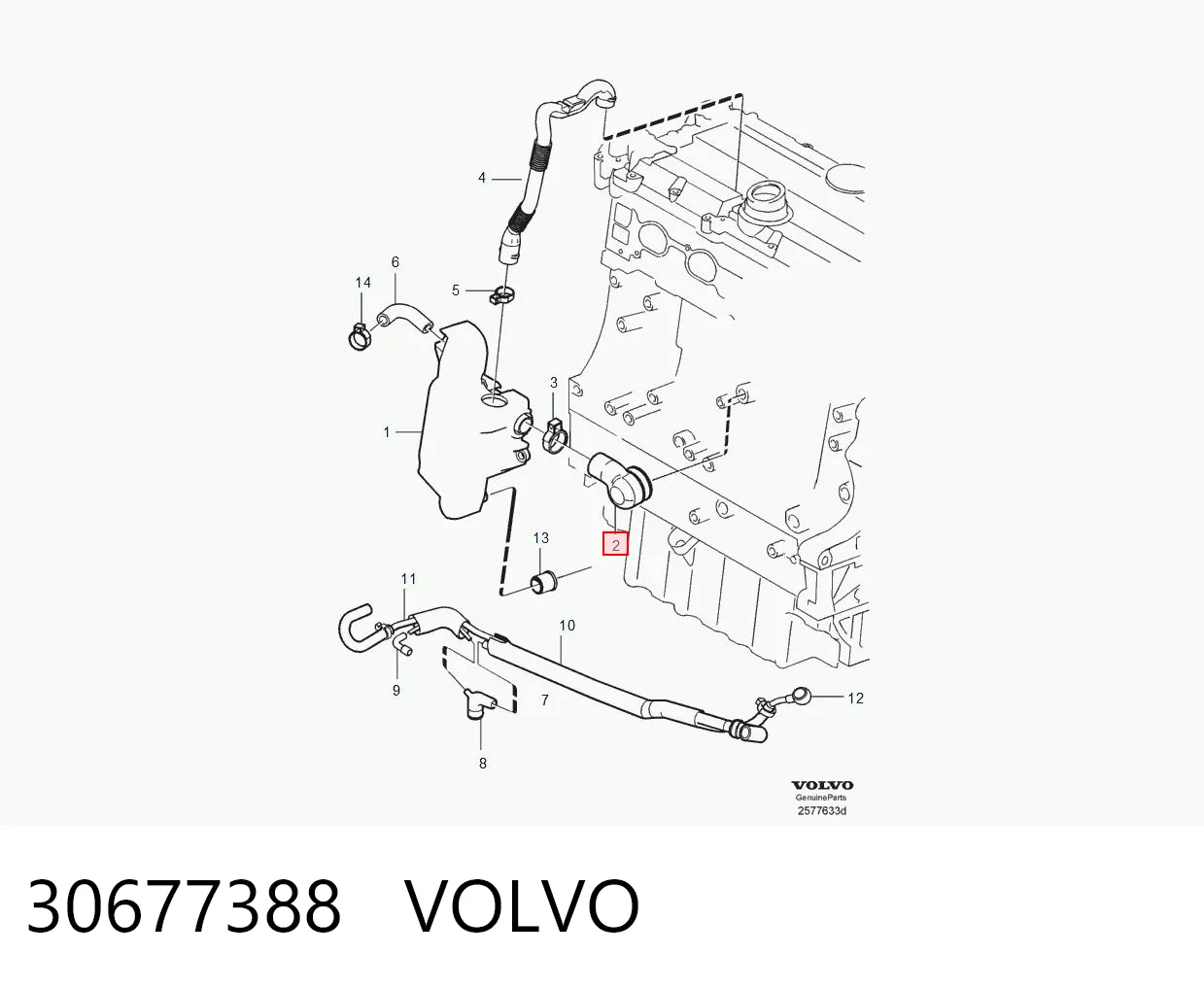 30677388 Volvo Króciec wentylacji kadłuba (separatora oleju)