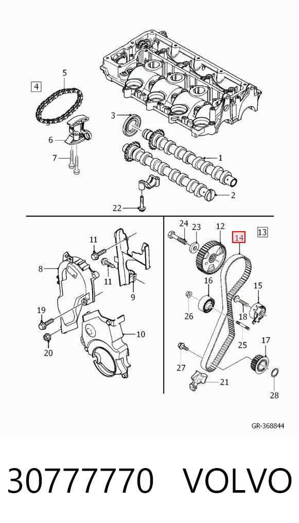 Do koszyka Pasek rozrządu Peugeot Partner I 5F