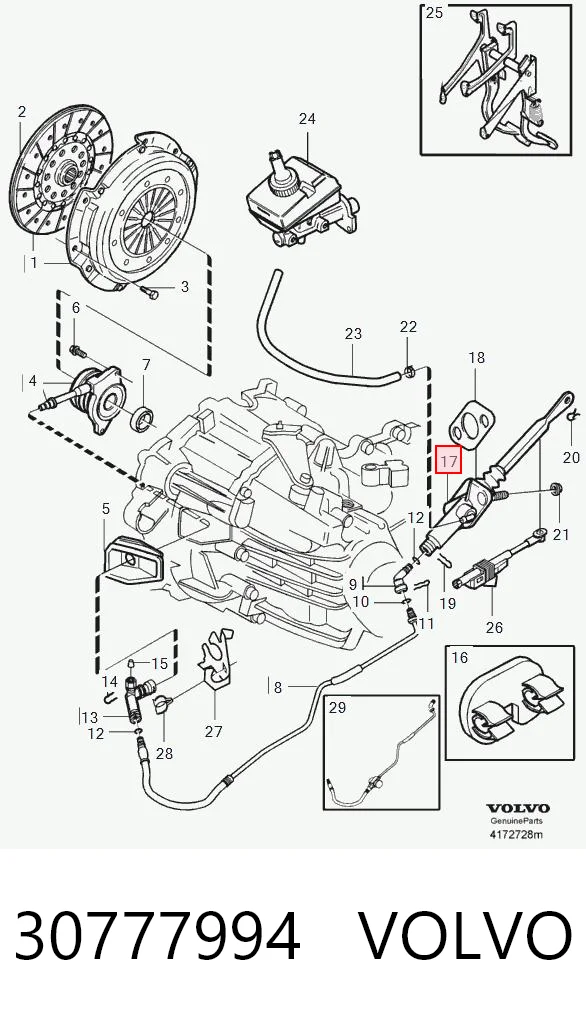 Do koszyka Cylinder sprzęgła główny Volvo S70  LS, LT