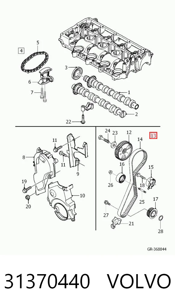 Pasek rozrządu, zestaw Peugeot 206 kabriolet (2D) (2000 - 2007) cena, od 86,67 USD