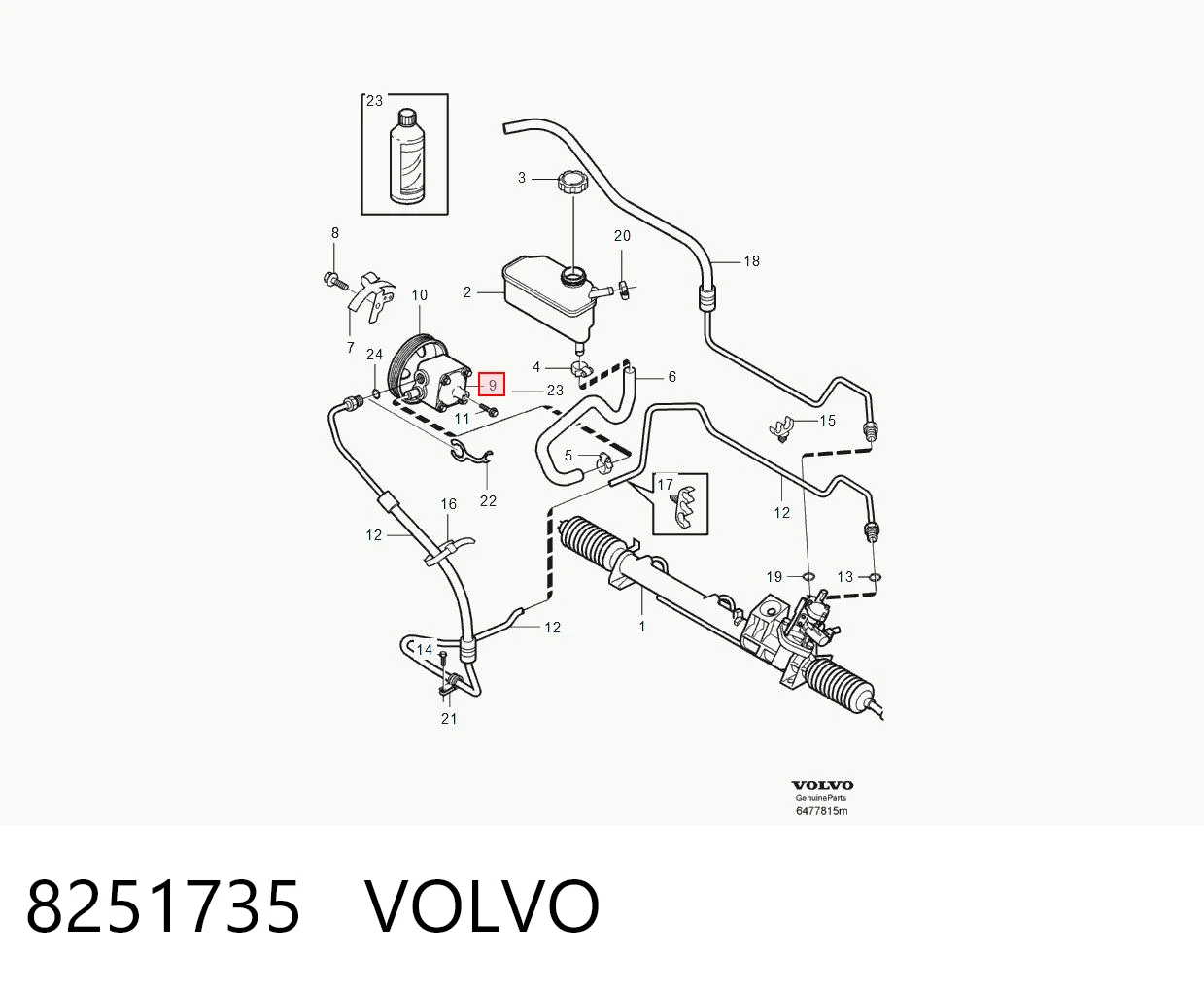 8251735 Volvo Pompa wspomagania hydraulicznego kierownicy