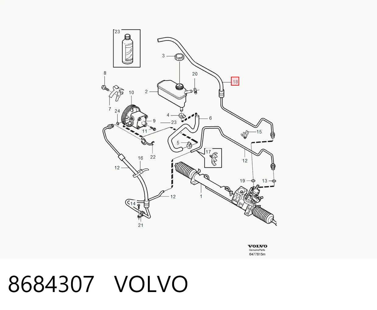 Do koszyka Listwa kierownicza (maglownica) Volvo S70  LS, LT