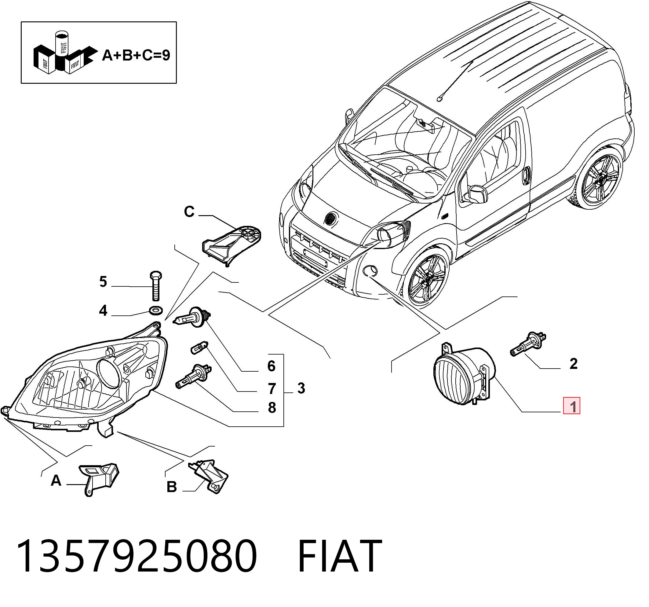 Lampa przeciwmgielna lewa/prawa Fiat Fiorino awangarda (225) (2008 - 2026) cena, od 46,19 USD