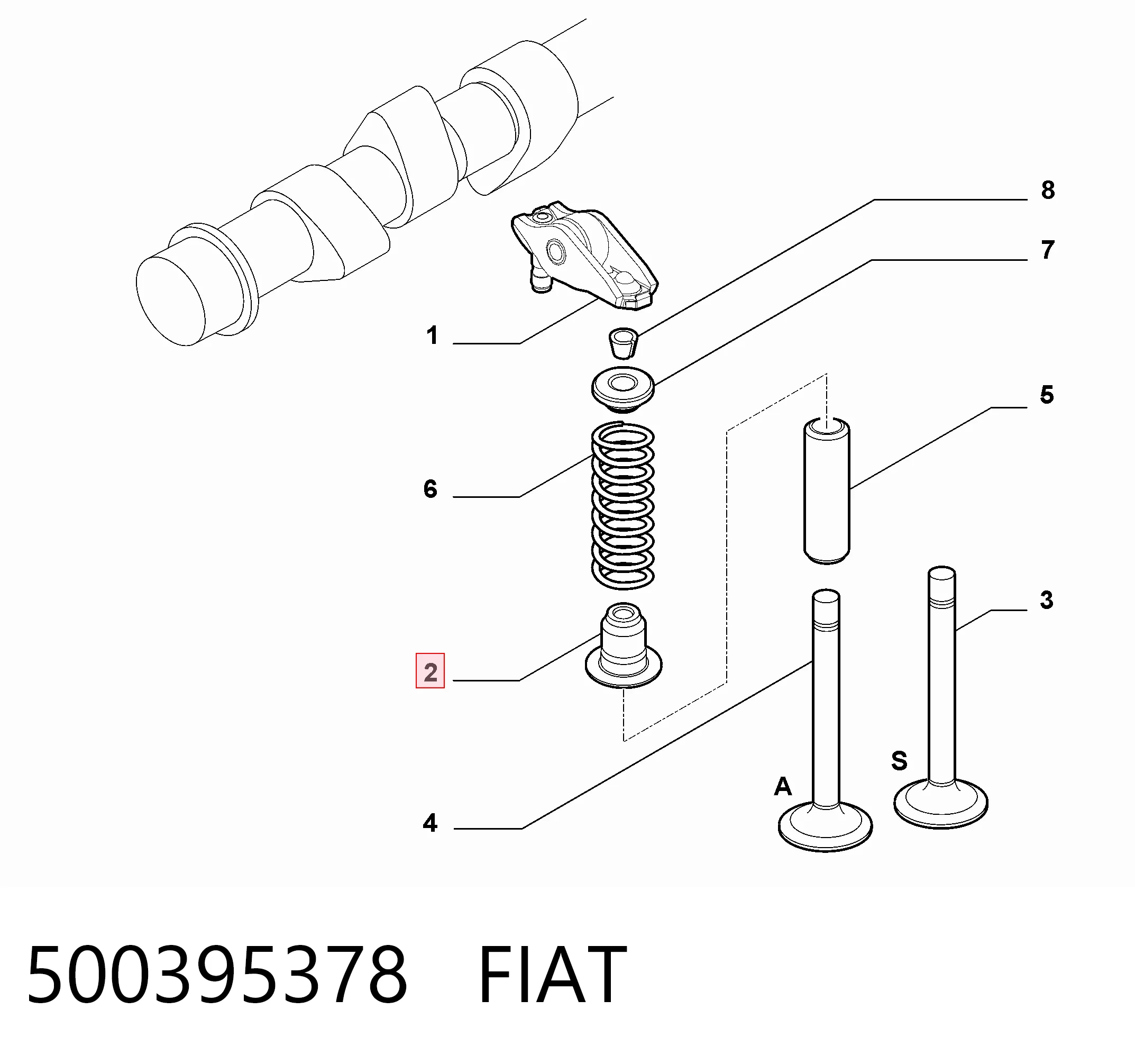 Uszczelniacz zaworu dolotowego/wylotowego do Peugeot Boxer III 250
