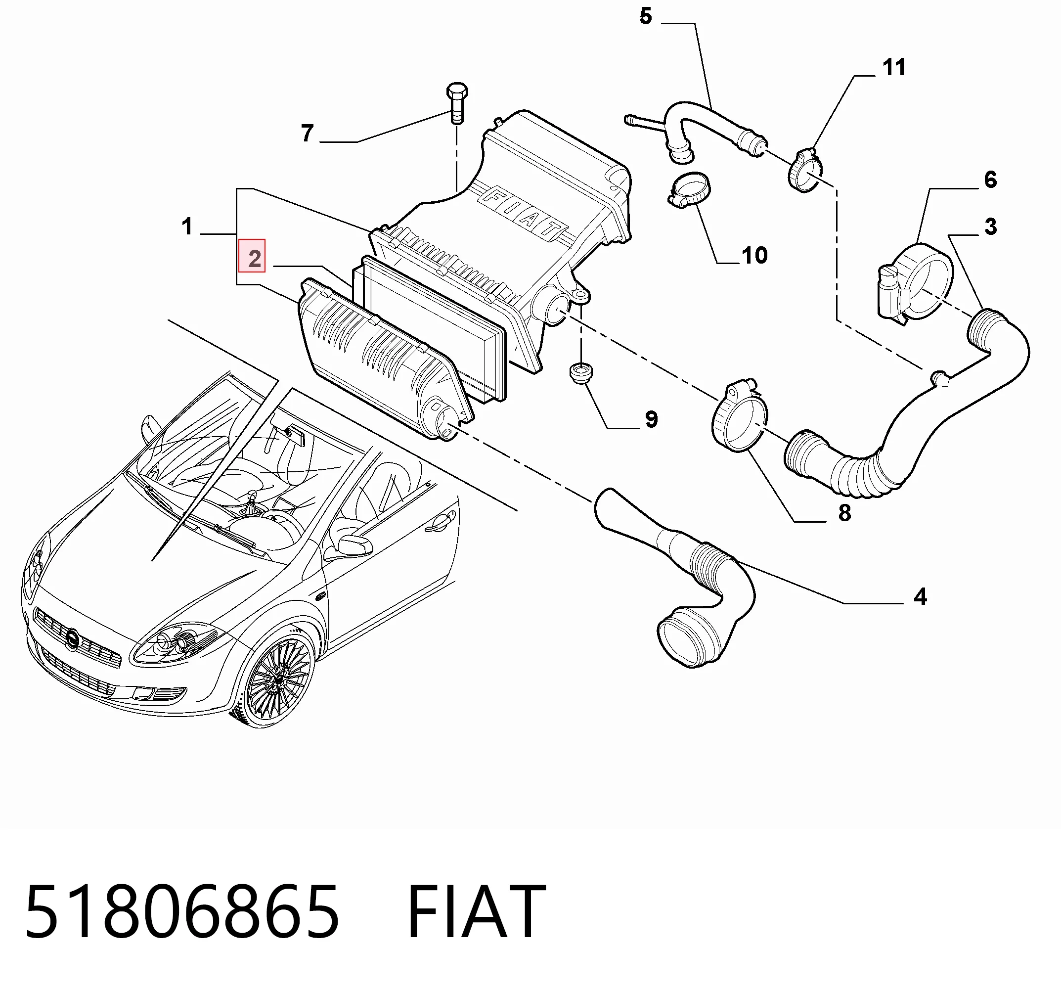 51806865 Fiat/Alfa/Lancia Filtr powietrza