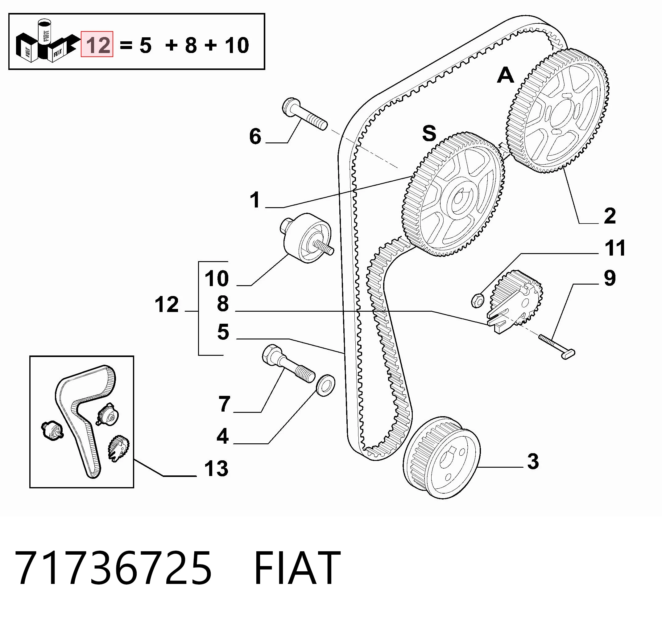 71736725 Fiat/Alfa/Lancia