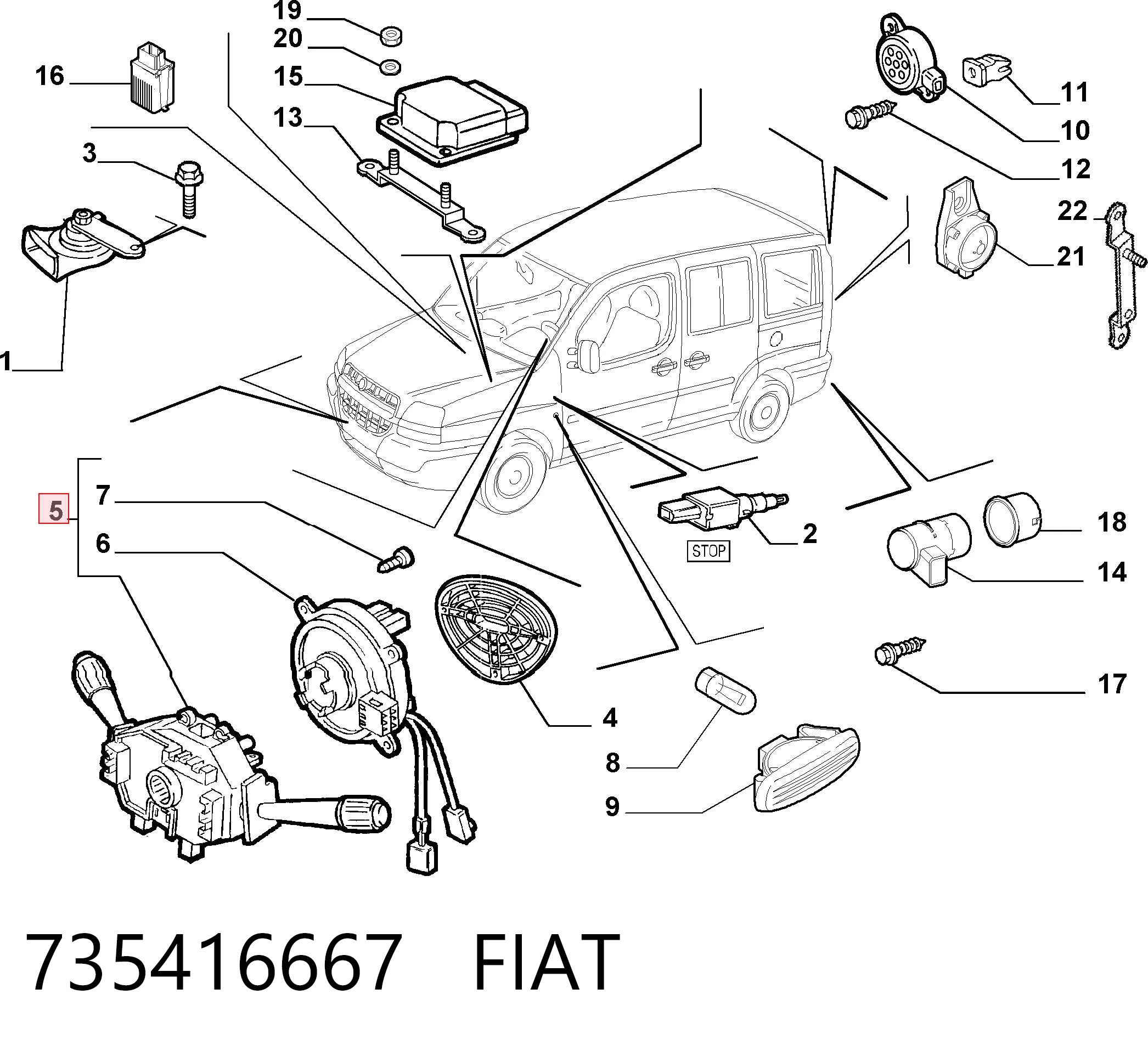 735416667 Fiat/Alfa/Lancia