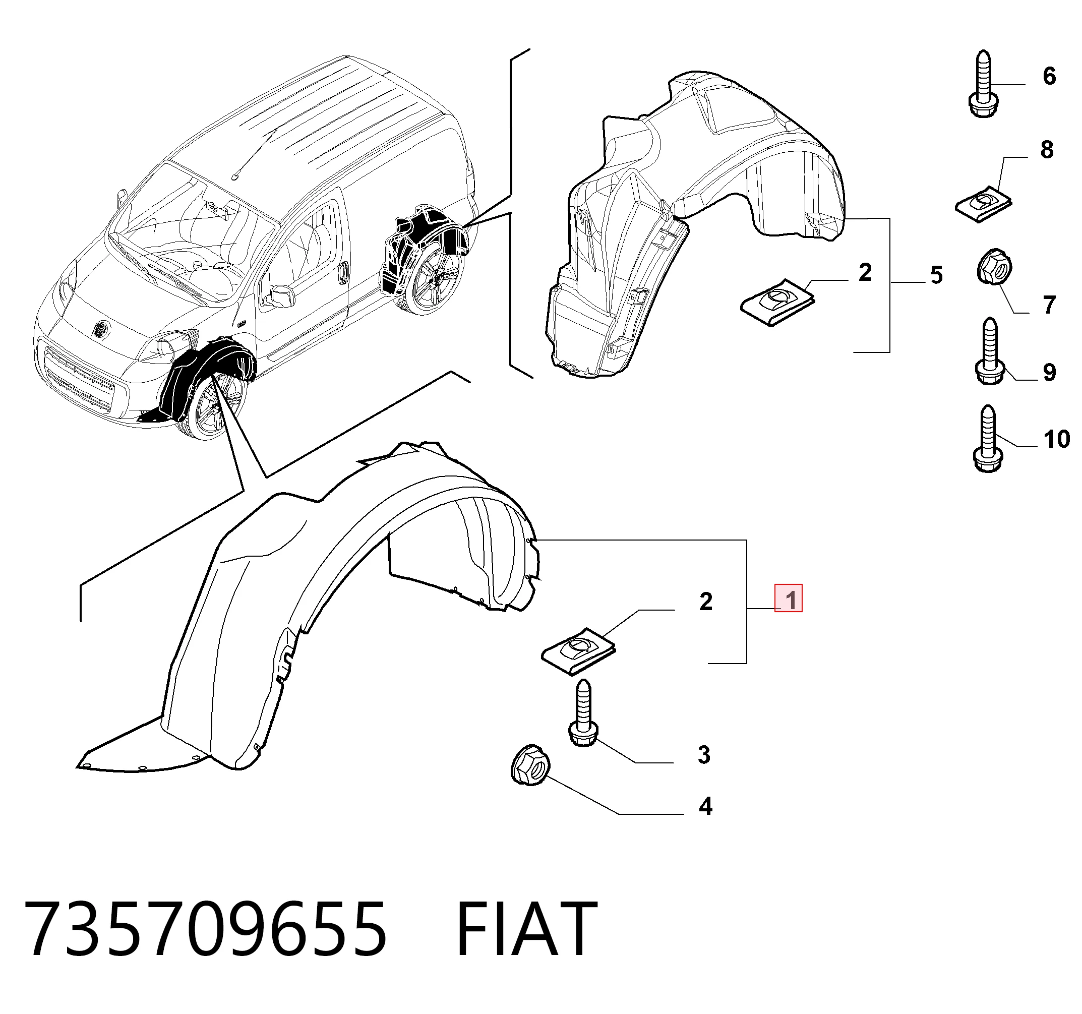 Fiat Fiorino awangarda kupić w Polsce