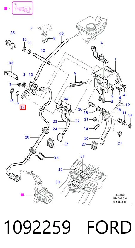 Cylinder sprzęgła główny Ford Mondeo I