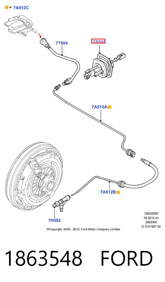 1863548 Ford Cylinder sprzęgła główny