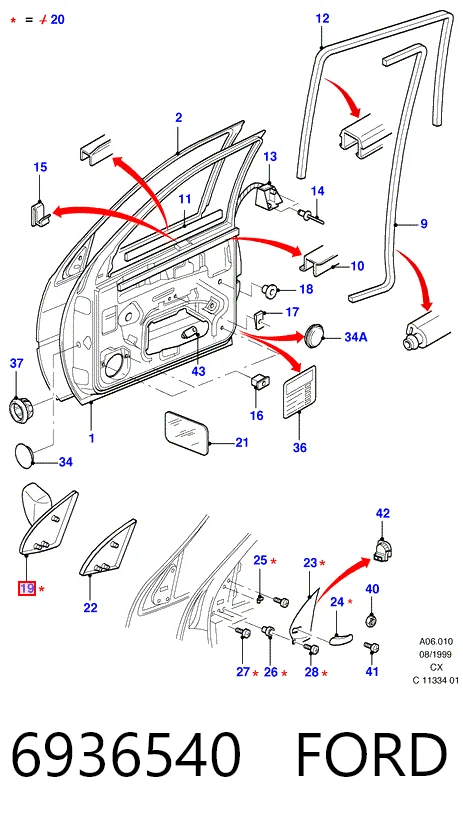  Ford Fiesta III (1989-1995)