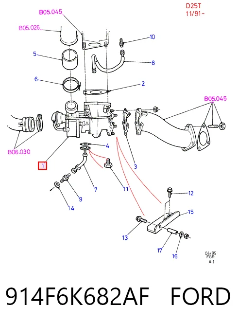 Turbina Ford Transit IV
