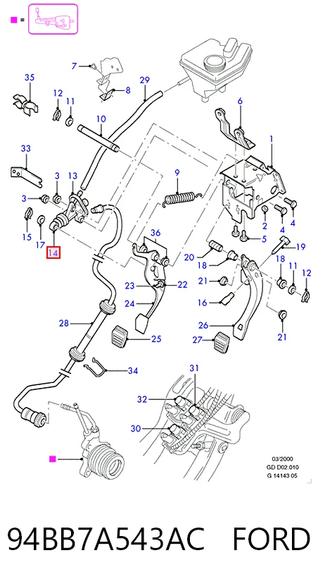 Cylinder sprzęgła główny do Ford Mondeo I GBP