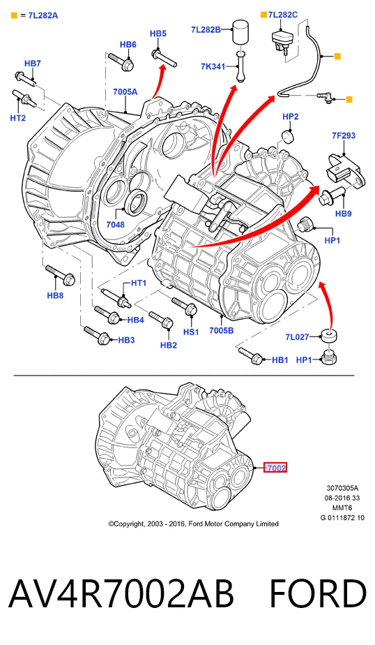 Mechaniczna skrzynia biegów w komplecie do Ford Kuga I CBV