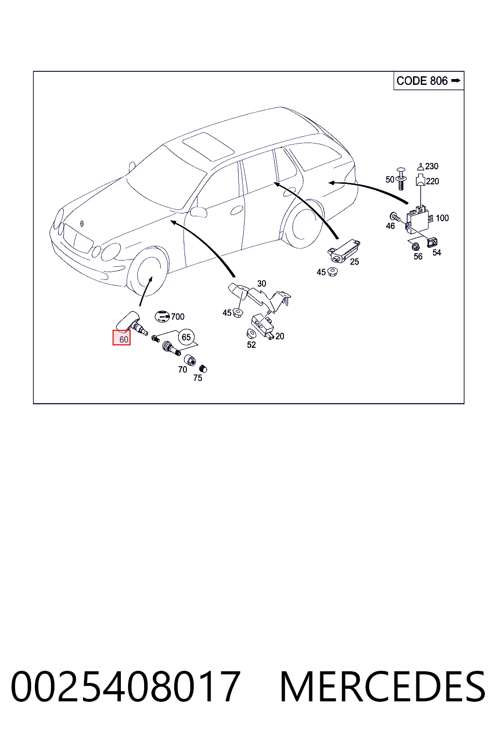 Czujnik ciśnienia w oponach Renault Megane I sedana (LA0, LA1) (1996 - 2003) cena, od 36,53 USD