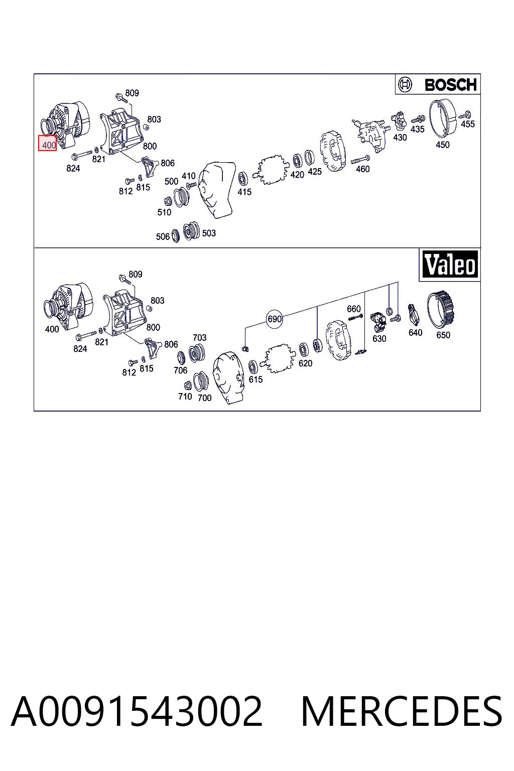 A0091543002 Mercedes Alternator
