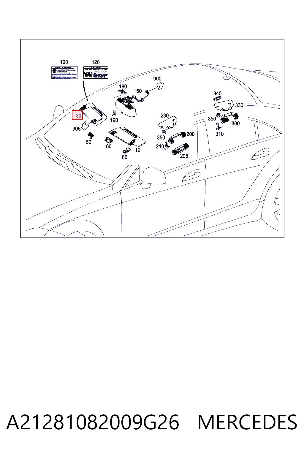 Osłona przeciwsłoneczna do Mercedes E  W212