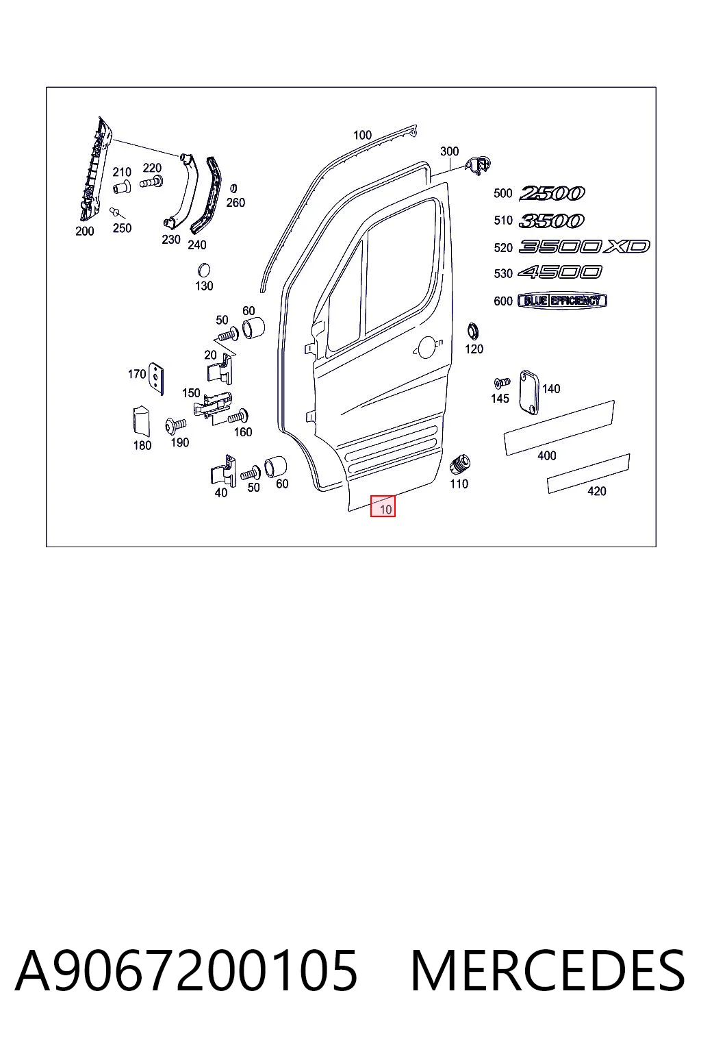 Drzwi przednie prawe Mercedes Sprinter II 3,5-t awangarda (906) (2006 - 2020) cena, od 338,81 USD