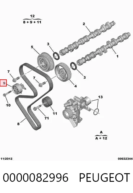 0000082996 Peugeot/Citroen