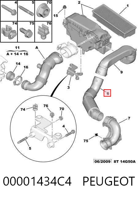 00001434C4 Peugeot/Citroen