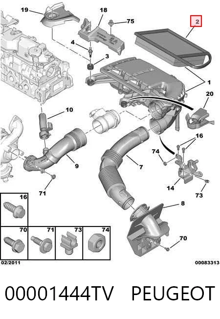00001444TV Peugeot/Citroen