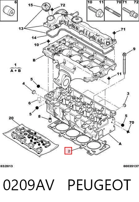 Uszczelka głowicy cylindrów do Fiat Scudo COMBINATO 220P