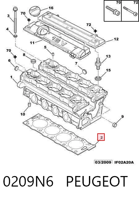 Uszczelka głowicy cylindrów do Ford Sierra II GBG, GB4