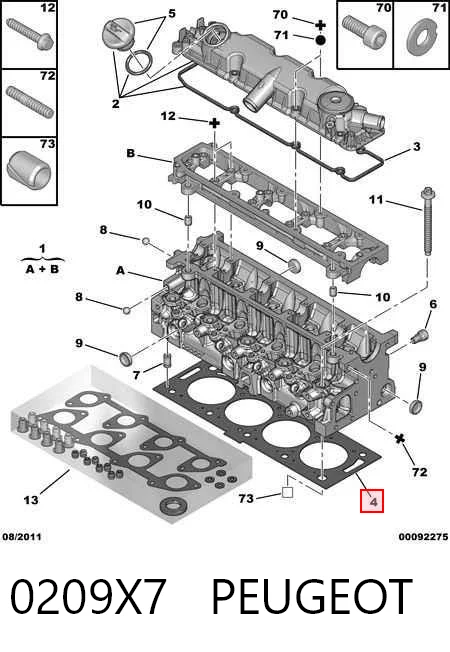 Uszczelka głowicy cylindrów Peugeot Boxer II awangarda (244) (2002 - 2005) cena, od 35,76 USD