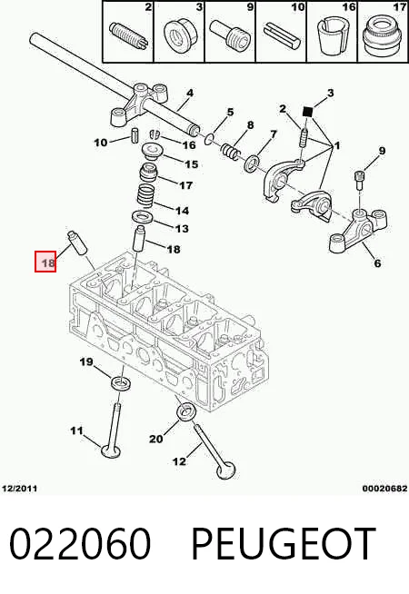 022060 Peugeot/Citroen