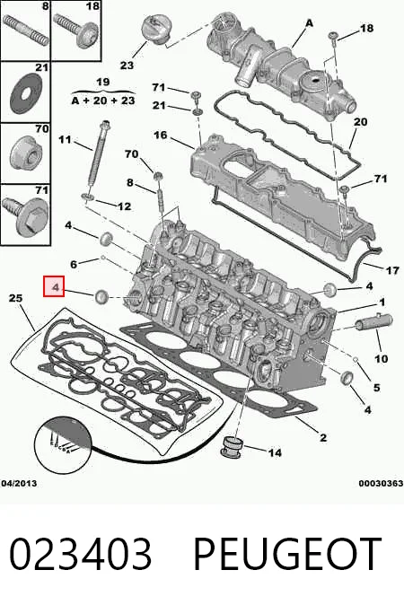 do Peugeot 301 ()