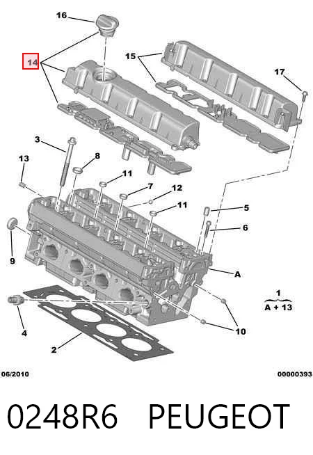 0248R6 Peugeot/Citroen Pokrywa zaworowa