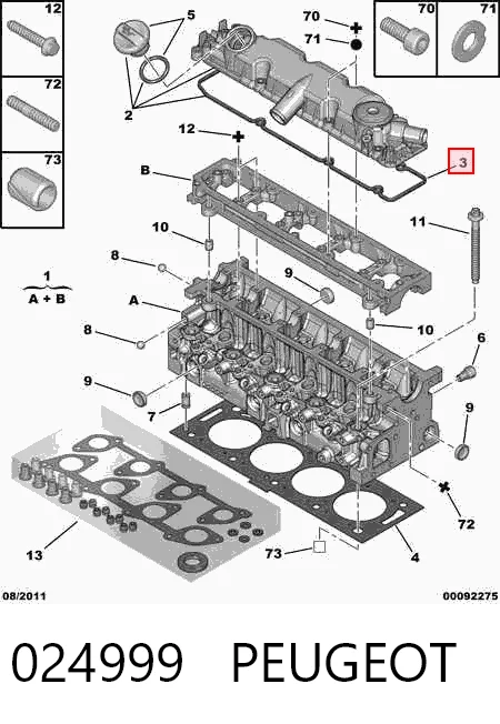  Uszczelka pokrywy zaworowej silnika Peugeot 406 