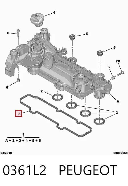 0361L2 Peugeot/Citroen Pokrywa zaworowa