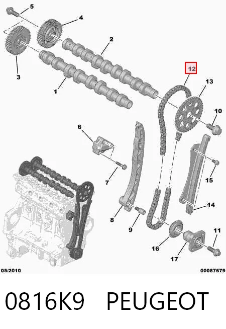  Łańcuch rozrządu Fiat Doblo 1