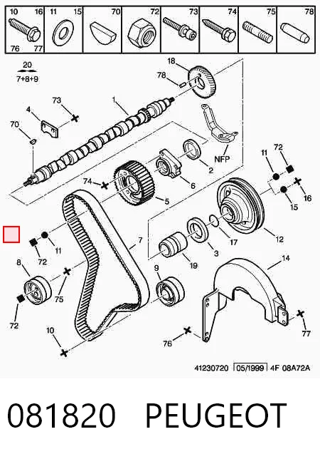 081820 Peugeot/Citroen