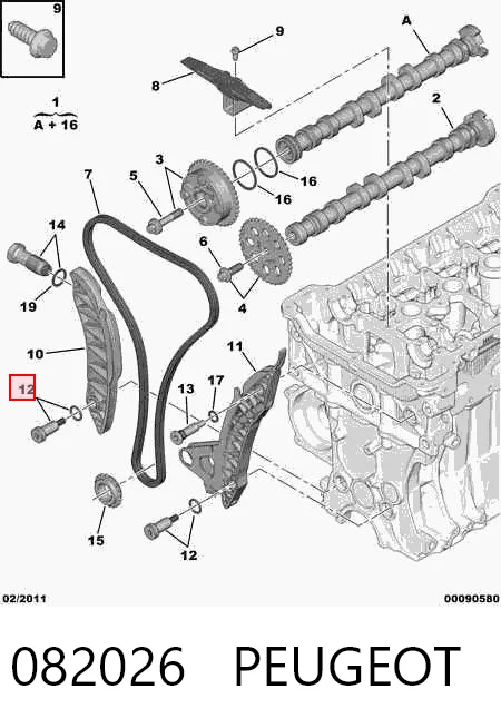 082026 Peugeot/Citroen Łańcuch rozrządu, zestaw