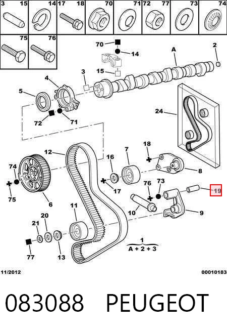 083088 Peugeot/Citroen Zestaw przewodów wysokiego napięcia