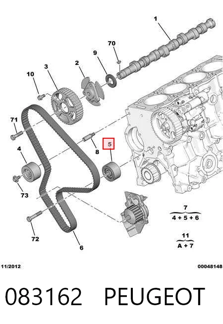  Pasek rozrządu, zestaw Citroen Evasion 