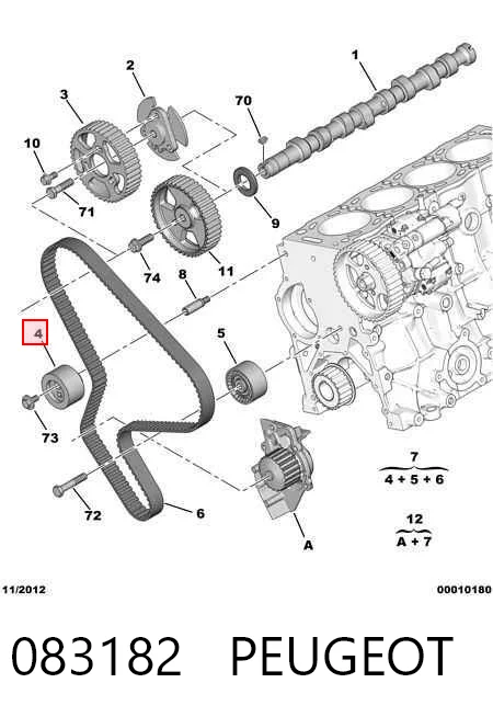 083182 Peugeot/Citroen