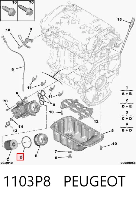 1103P8 Peugeot/Citroen Pokrywa filtra oleju